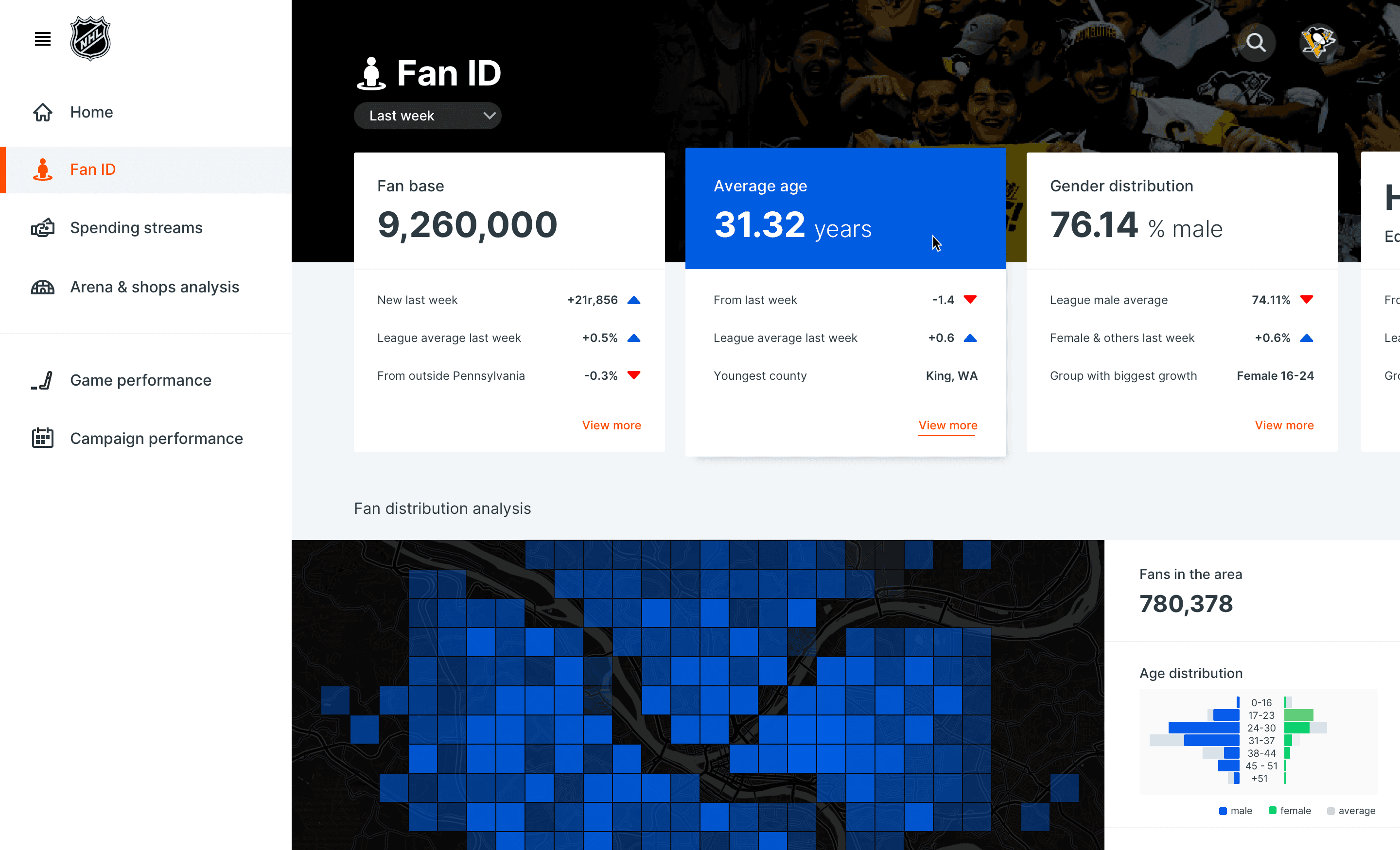 NHL fan map detail